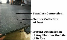 Interlocking Zip-Tile Rubber Flooring 