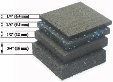 Sizes of Recycled Rubber Floor Sheets, Matting for dog kennels